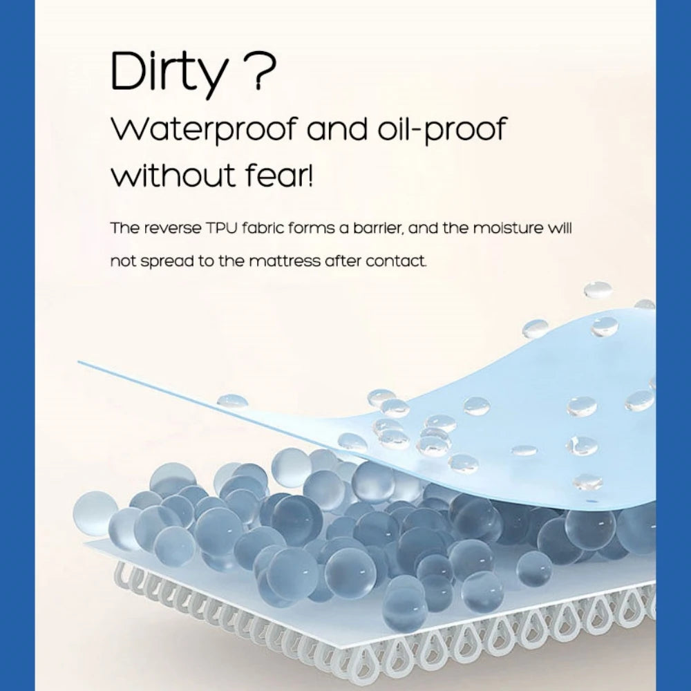 ZAVO Protect — Sábana Bajera Impermeable
